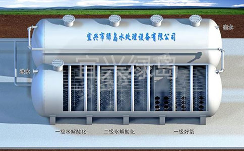 一體化污水處理設備的維護