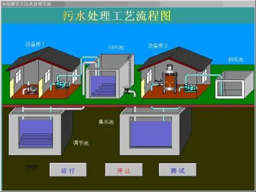 一般的污水處理方式